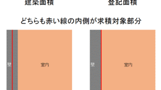 建物の面積が登記したら減っちゃった？壁芯面積と内法面積の違いを解説。