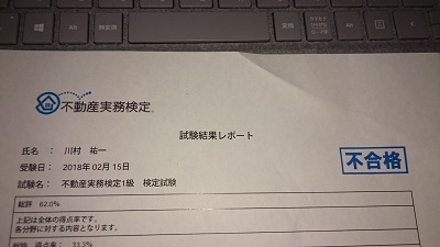 不動産実務検定