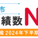 イクラ不動産様より2024年下半期不動産売却実績NO1の称号をいただきました！